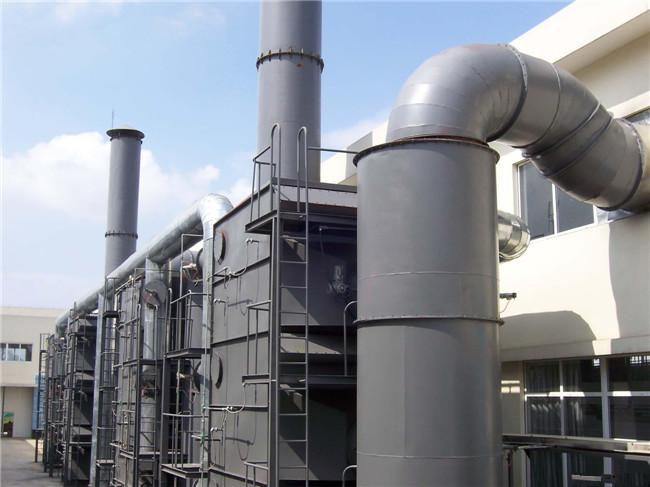 工業廢氣處理的幾種方法